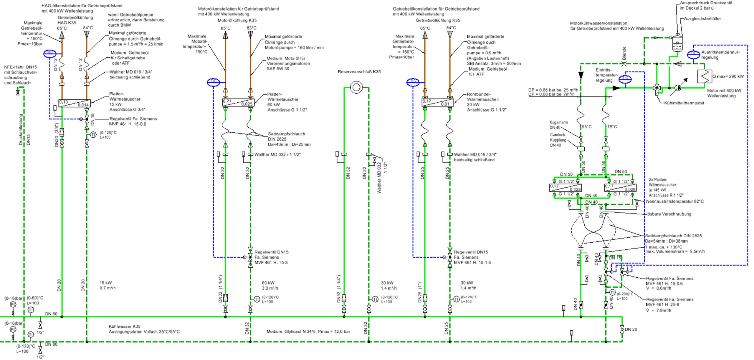 Image module