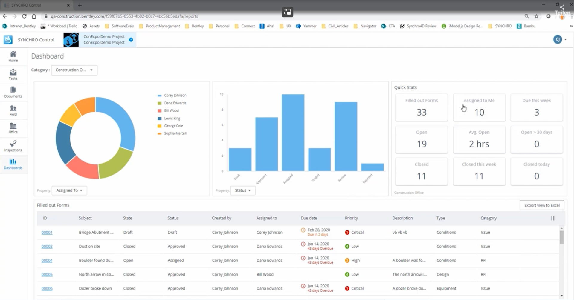 Screenshot synchro control
