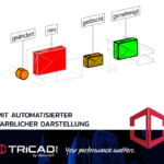 Webinar-mit-farblicher-darstellung